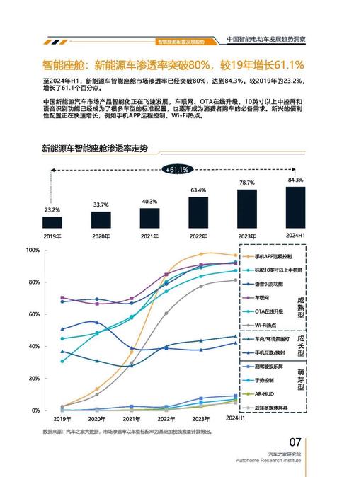 重庆189起亚对未来市场的预测，名爵汽车品牌文化的传播